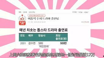 娱乐吃瓜论坛官网,带你走进娱乐圈的幕后风云